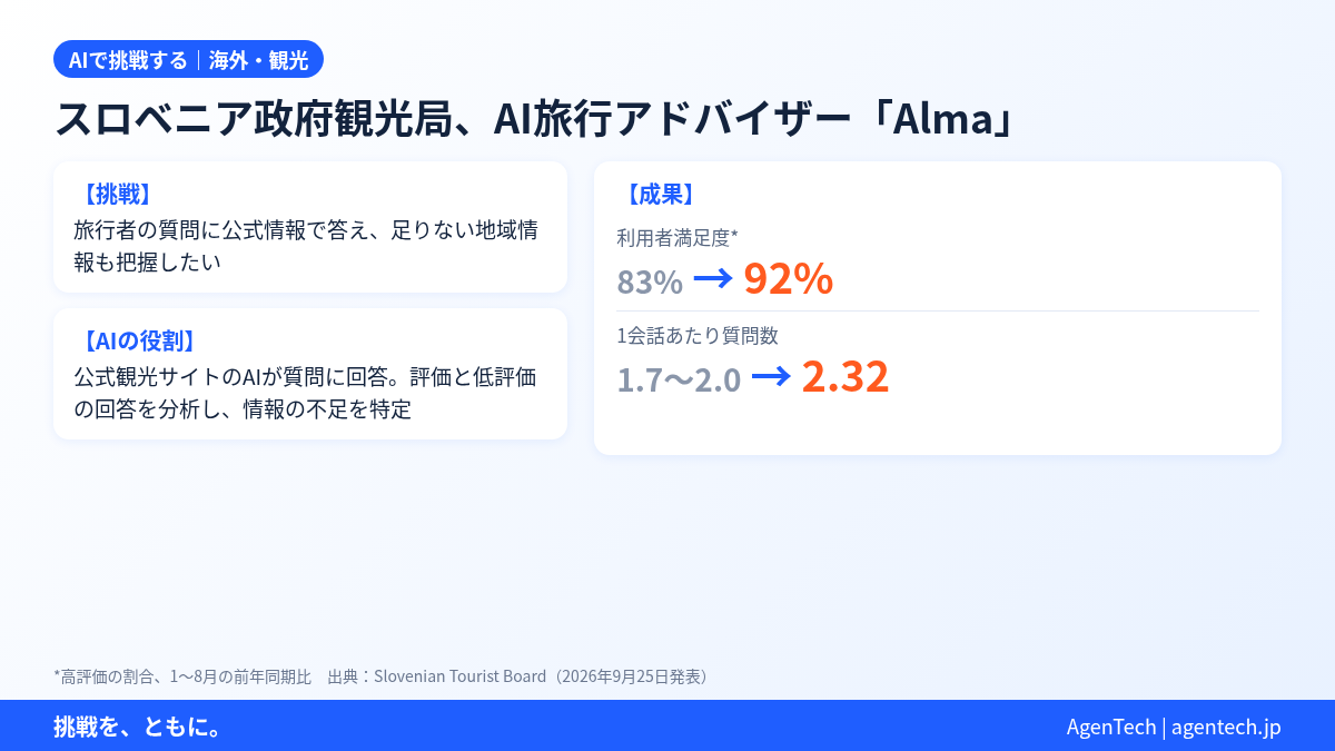 2026-10-13_Alma.png