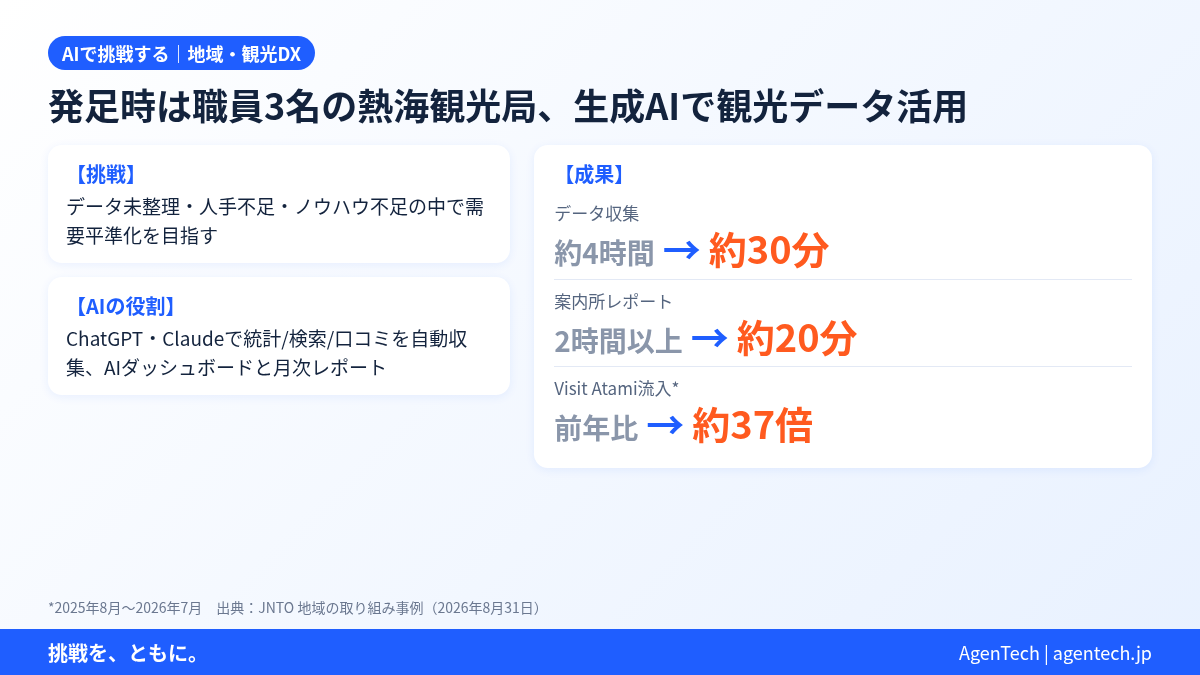 2026-10-13_熱海観光局.png