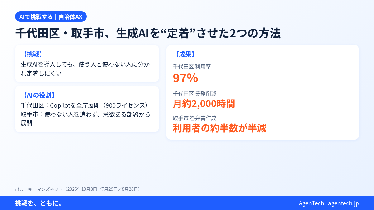 2026-10-13_千代田区・取手市.png