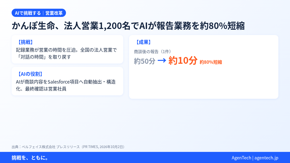 2026-10-13_かんぽ生命.png