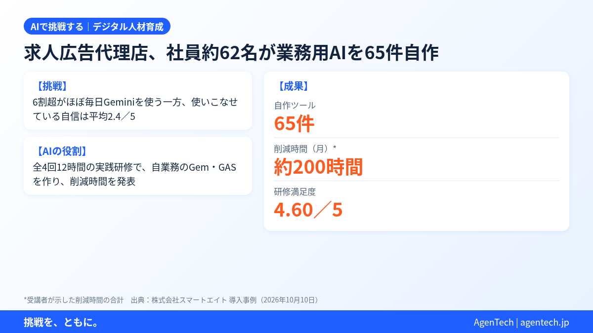 2026-10-14_求人広告代理店.png