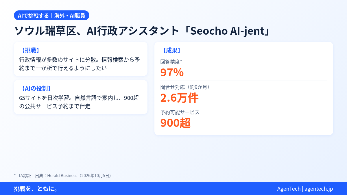 2026-10-14_ソウル瑞草区.png